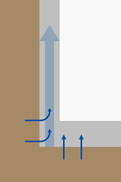 Rising damp in floor slab and basement wall